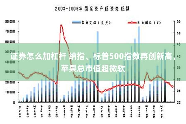 证券怎么加杠杆 纳指、标普500指数再创新高，苹果总市值超微软