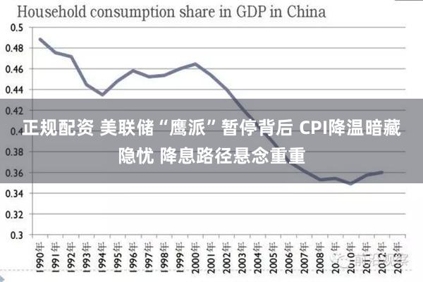 正规配资 美联储“鹰派”暂停背后 CPI降温暗藏隐忧 降息路径悬念重重