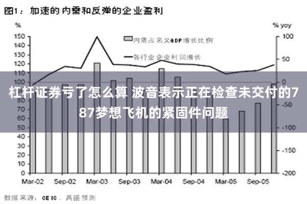 杠杆证券亏了怎么算 波音表示正在检查未交付的787梦想飞机的紧固件问题