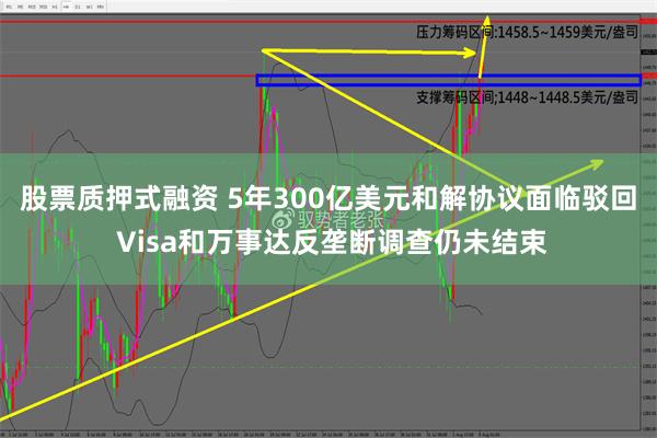 股票质押式融资 5年300亿美元和解协议面临驳回 Visa和万事达反垄断调查仍未结束