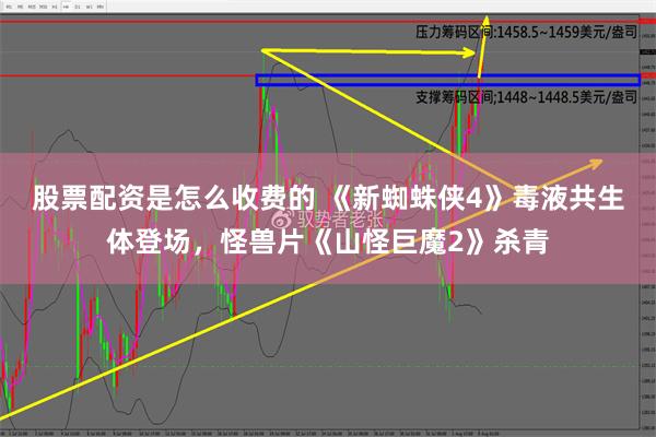 股票配资是怎么收费的 《新蜘蛛侠4》毒液共生体登场，怪兽片《山怪巨魔2》杀青