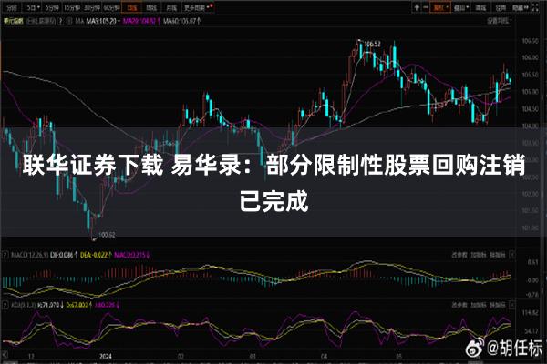 联华证券下载 易华录：部分限制性股票回购注销已完成