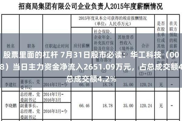 股票里面的杠杆 7月31日股市必读：华工科技（000988）当日主力资金净流入2651.09万元，占总成交额4.2%