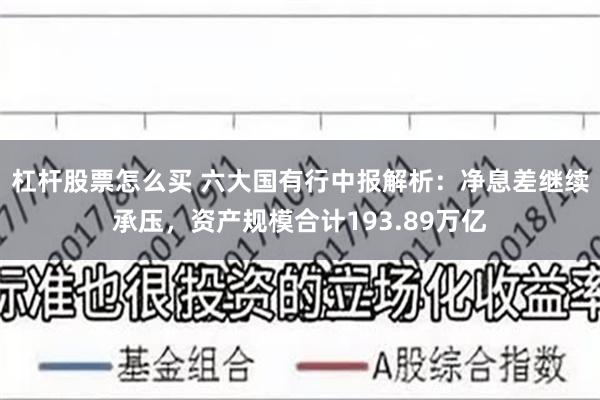 杠杆股票怎么买 六大国有行中报解析：净息差继续承压，资产规模合计193.89万亿