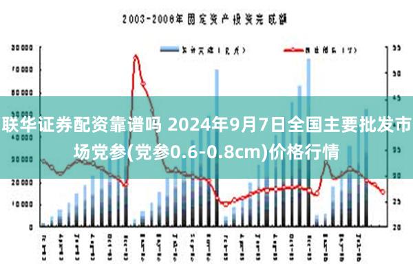 联华证券配资靠谱吗 2024年9月7日全国主要批发市场党参(党参0.6-0.8cm)价格行情