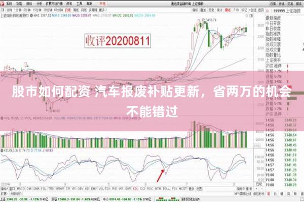 股市如何配资 汽车报废补贴更新，省两万的机会不能错过