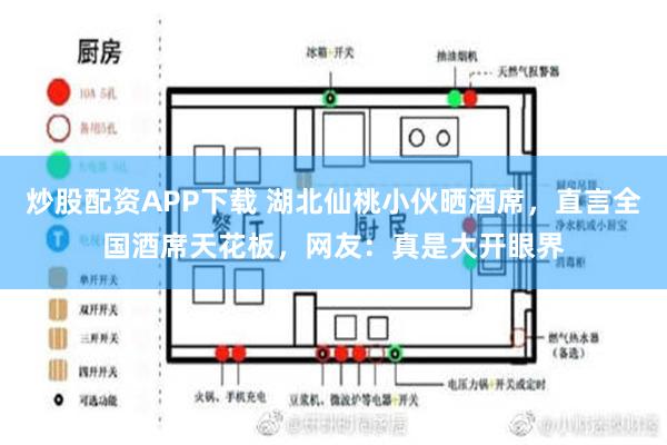 炒股配资APP下载 湖北仙桃小伙晒酒席，直言全国酒席天花板，网友：真是大开眼界