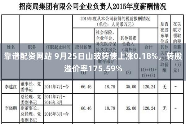 靠谱配资网站 9月25日山玻转债上涨0.18%，转股溢价率175.59%