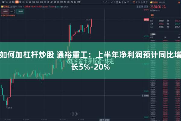 如何加杠杆炒股 通裕重工：上半年净利润预计同比增长5%-20%