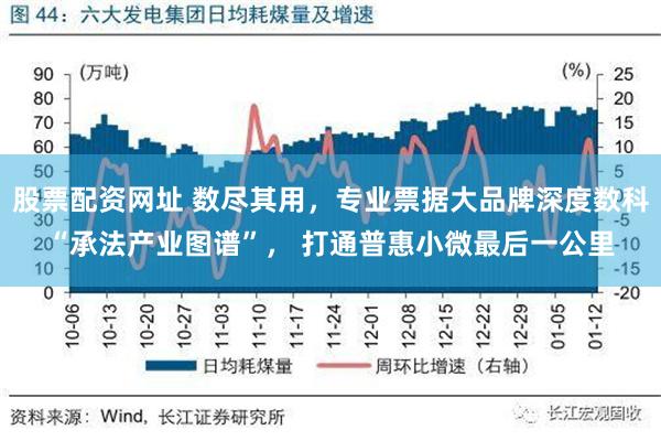 股票配资网址 数尽其用，专业票据大品牌深度数科“承法产业图谱”， 打通普惠小微最后一公里