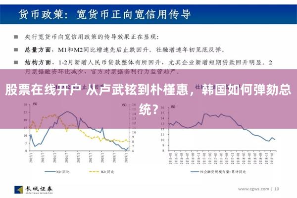 股票在线开户 从卢武铉到朴槿惠，韩国如何弹劾总统？