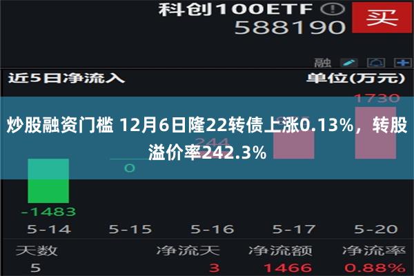 炒股融资门槛 12月6日隆22转债上涨0.13%，转股溢价率242.3%