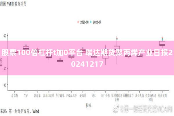 股票100倍杠杆t加0平台 瑞达期货聚丙烯产业日报20241217