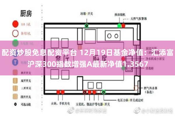 配资炒股免息配资平台 12月19日基金净值：汇添富沪深300指数增强A最新净值1.3567