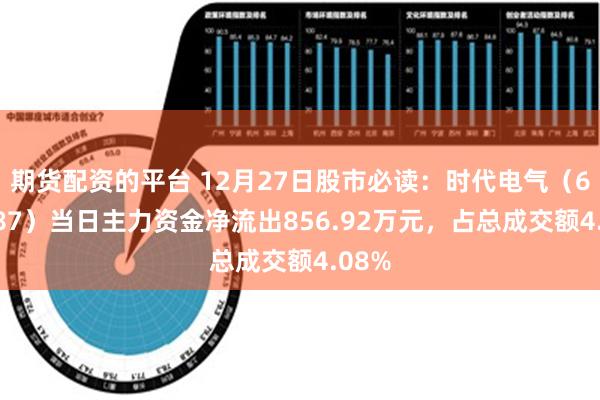 期货配资的平台 12月27日股市必读：时代电气（688187）当日主力资金净流出856.92万元，占总成交额4.08%