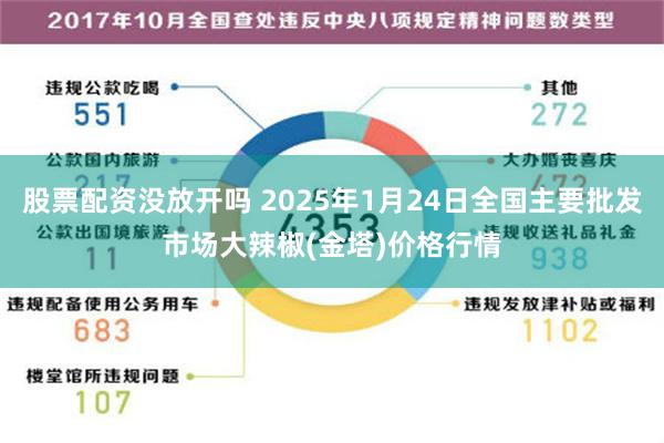 股票配资没放开吗 2025年1月24日全国主要批发市场大辣椒(金塔)价格行情