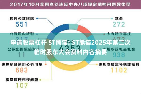 申请股票杠杆 ST熊猫: ST熊猫2025年第二次临时股东大会资料内容摘要