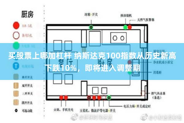 买股票上哪加杠杆 纳斯达克100指数从历史新高下跌10%，即将进入调整期